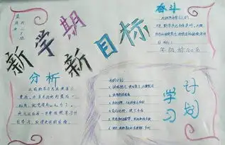 新学期新目标20字