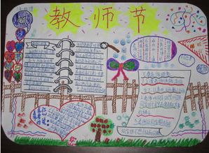 教师节手抄报蜡炬成灰泪始干