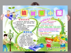 植树节psd手抄报美化环境植树节模板设计图片素材psd下载245.28mb植树节手抄报大全节日手抄报