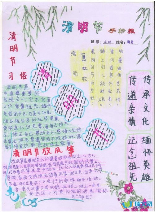 清明节手抄报设计模版