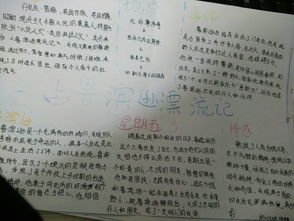 鲁滨逊漂流记思维导图展