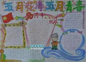 妈妈赶紧收藏这份最全手抄报作业模板,你一定用得上