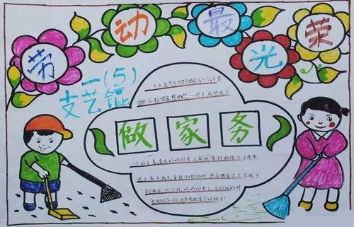五一劳动节手抄报绘画教学方法卡通素材边框实例快给孩子备上