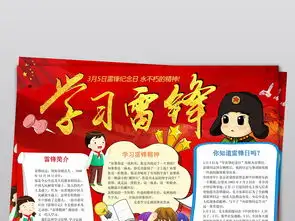 word两套学雷锋小报学习雷锋好榜样手抄报文明礼仪电子小报图片素材worddoc模板下载30.07mb学雷锋手抄报大全纪念日手抄报