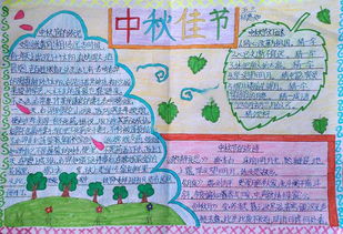 中秋节手抄报图片10张图片