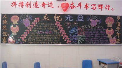 迎新年黑板报春节新年到