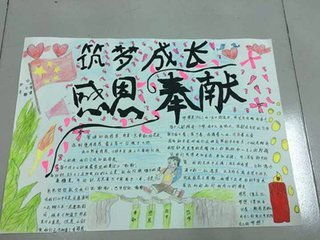 筑梦新时代,幸福伴成长手抄报