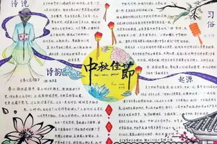 中秋习俗古诗手抄报,收藏给孩子用