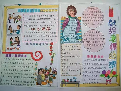 教师节手抄报起源祝福语收藏备用
