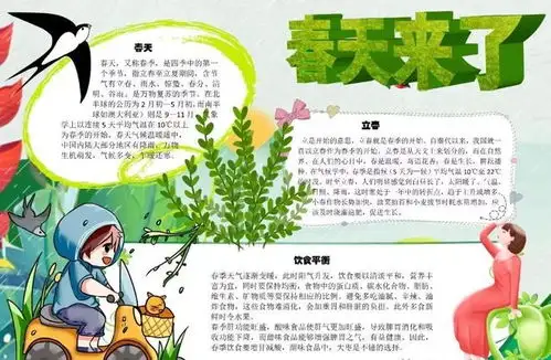 描写春天踏青出游的好句好段手抄报,孩子一定用得上