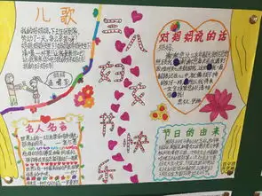 妇女节手抄报花边图片