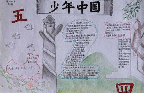 2020年纪念五四运动100年手抄报