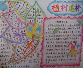 环保手抄报环保的想象