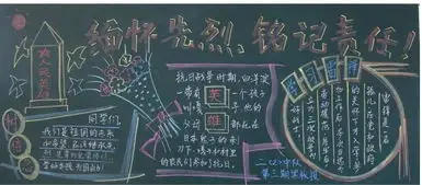 2019年北京市四年级清明节黑板报大全