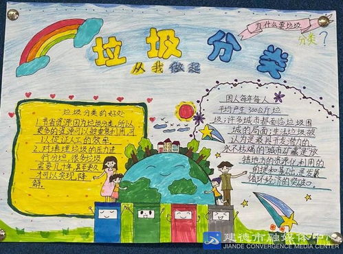 莲花中心小学开展垃圾分类手抄报比赛啰