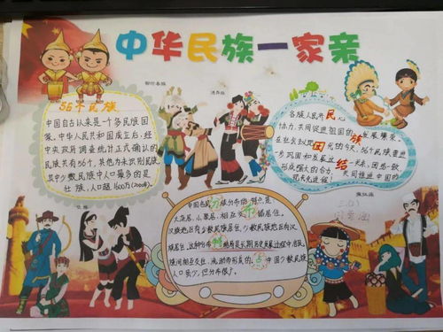 中华民族一家亲,同心共筑中国梦历元学校三2中队民族团结进步宣传活动