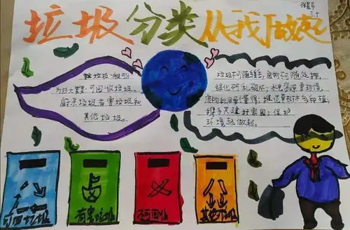 垃圾分类我先行,小手呵护大世界平度经济开发区小学三年级十班