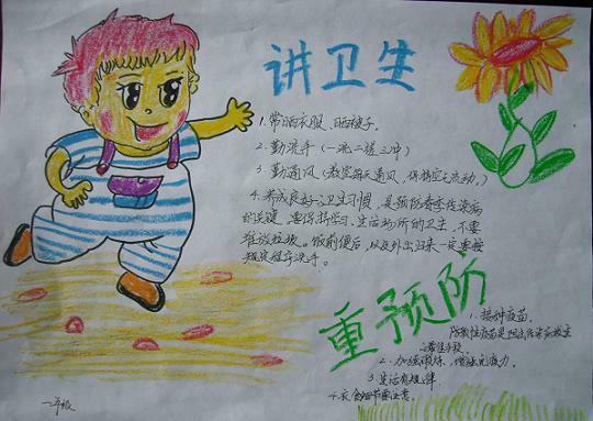 手抄报卫生与防疫模拟