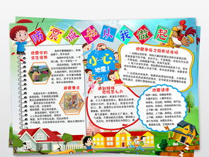 防灾减灾小报防震减灾小报安全知识手抄小报图片素材psd模板下载99.51mb防震减灾手抄报大全安全健康手抄报