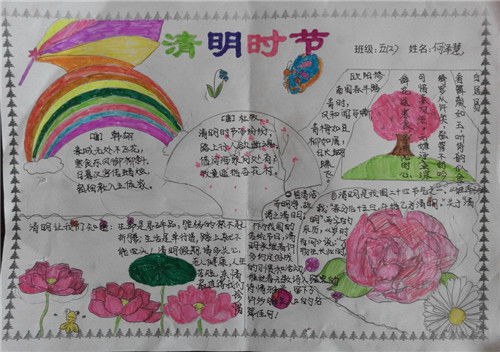 2020小学生清明节缅怀烈士手抄报素材大全