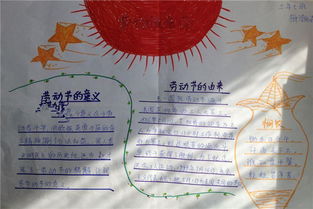 2018劳动节精美手抄报图片