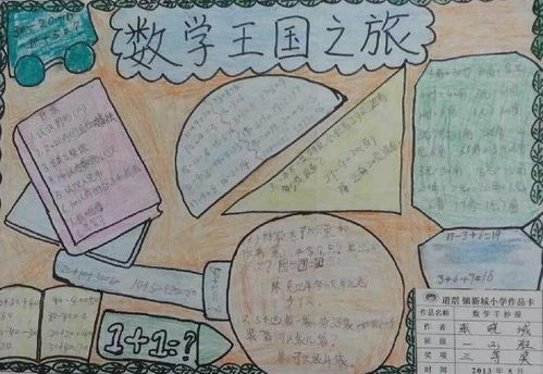 数学手抄报图片