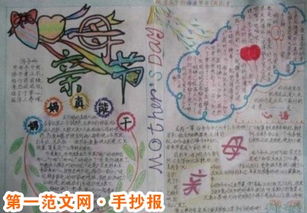 母亲节手抄报内容资料推荐