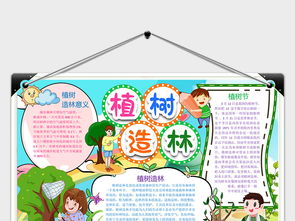植树节造林环保c创意手抄报word模版图片模板wps设计图下载其他大全编号19156144