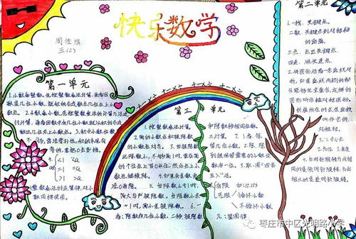 光明路小学五2班举行数学手抄报比赛