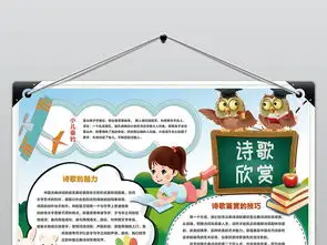 创意诗歌欣赏电子小报手抄报word模板图片素材wps下载0.31mb其他大全其他