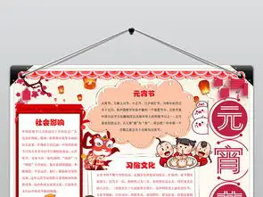 正月十五习俗元宵节小报手抄报word模板图片素材wps下载2.60mb元宵手抄报大全节日手抄报