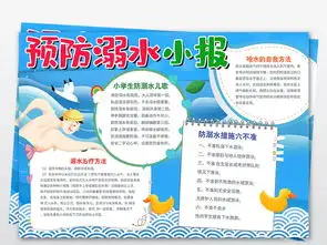 防溺水小报暑假安全教育假期安全游泳手抄报小报图片模板psd设计图下载防溺水手抄报大全编号20450300