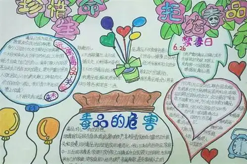 珍爱生命未来不毒行
