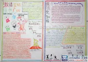 运动会手抄报