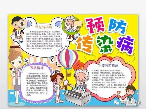 新型冠状肺炎防疫手抄报已备好