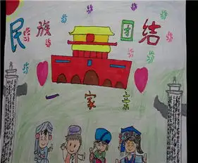 民族团结手抄报我爱新疆