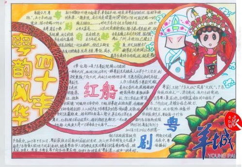 羊晚手抄报进展览馆啦