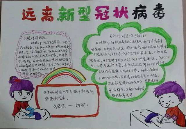 2020众志成城抗击疫情手抄报模板内容