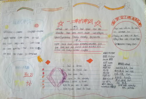 五年级小学生英语手抄报