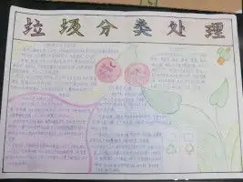 垃圾分类手抄报图片