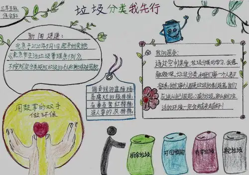 垃圾分类我来学,垃圾分类我能行记三年级垃圾分类主题教育活动