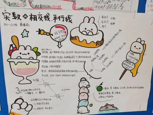 2020学年度初一年级寒假优秀作业展