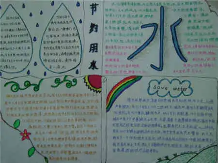 节约用水手抄报一幅环保漫画