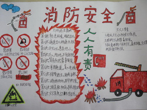 消防安全手抄报资料