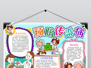 预防传染病小报健康卫生手抄报word模版图片素材wps模板下载1.79mb其他大全安全健康手抄报