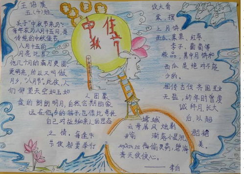 中秋佳节手抄报资料2