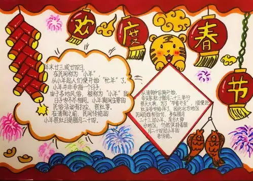 艺校播报青岛艺术学校多彩寒假,喜迎春节主题活动系列报道2020级美术大专班手抄报展