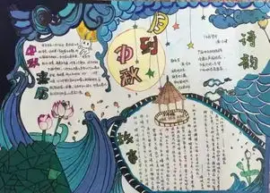 68张中秋节手抄报模板,马上要用,快给孩子保存吧可下载打印