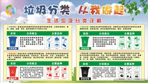 垃圾分类从我做起设计图