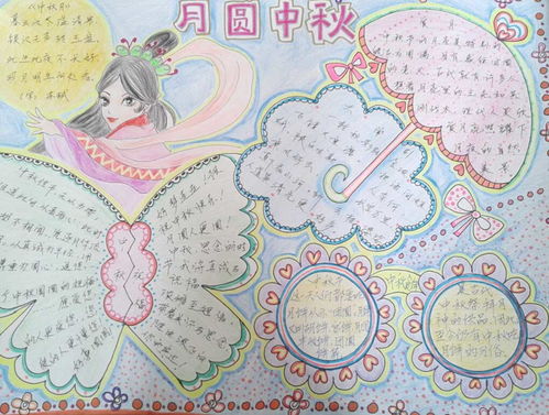 中秋节手抄报资料文字